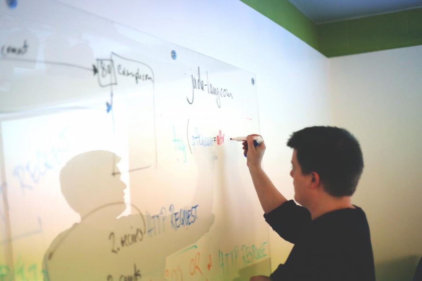 Someone writing on a whiteboard