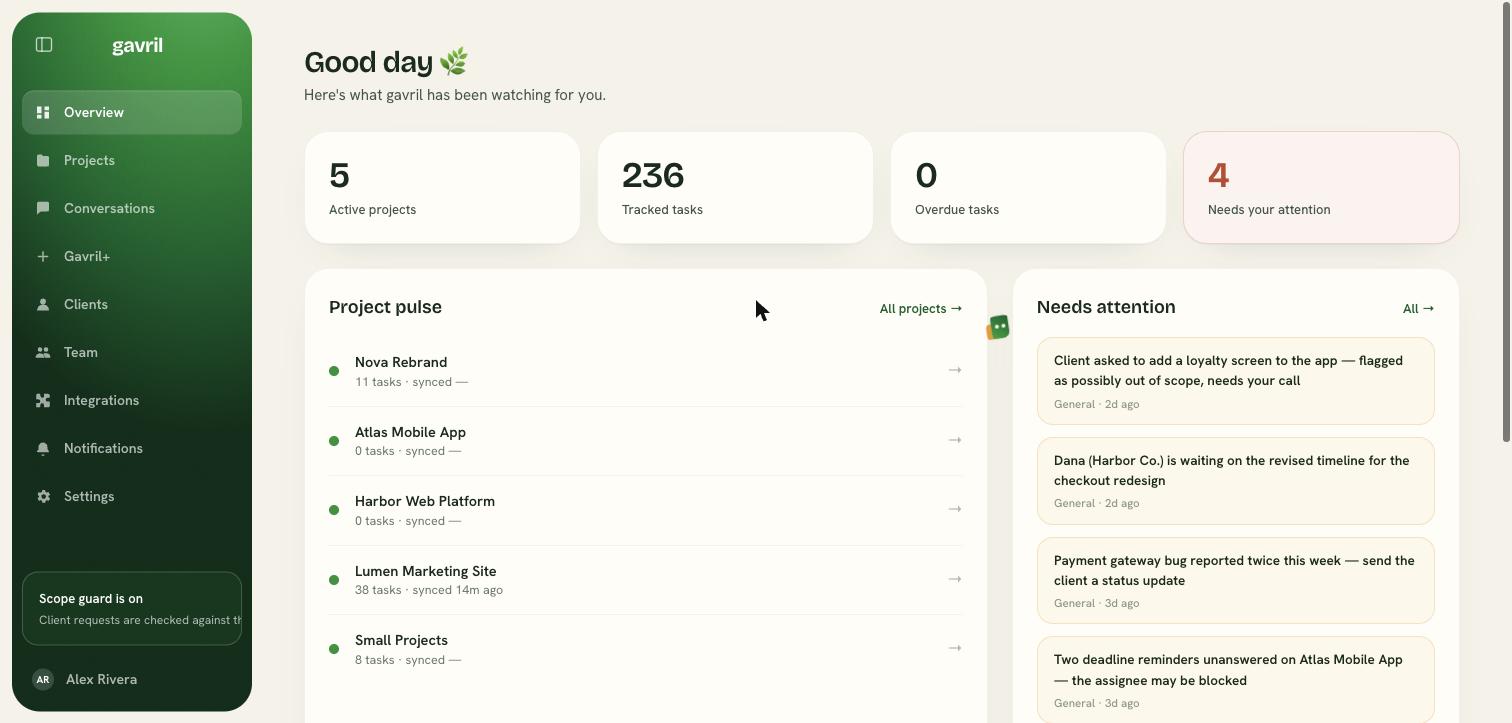 Gavril's dashboard flags out-of-scope client requests the moment they arrive