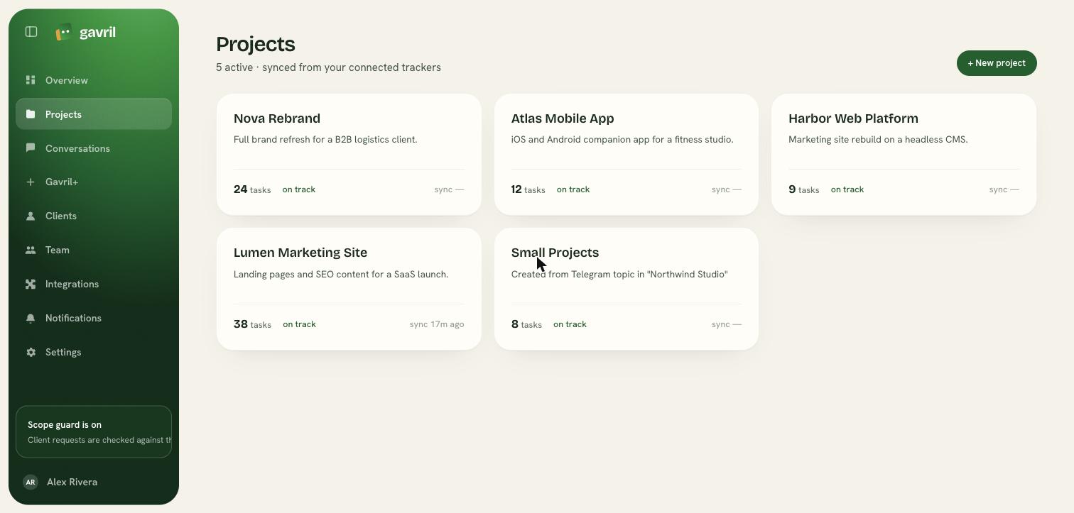 Gavril's projects view: every connected project with task counts, sync status and pulse